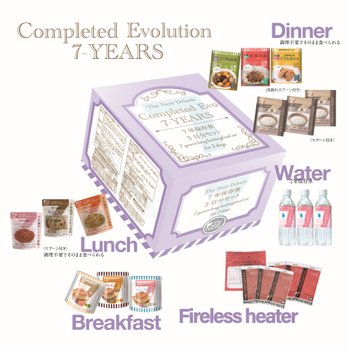 7年保存3日分保存食セット Completed Evo 7-Years