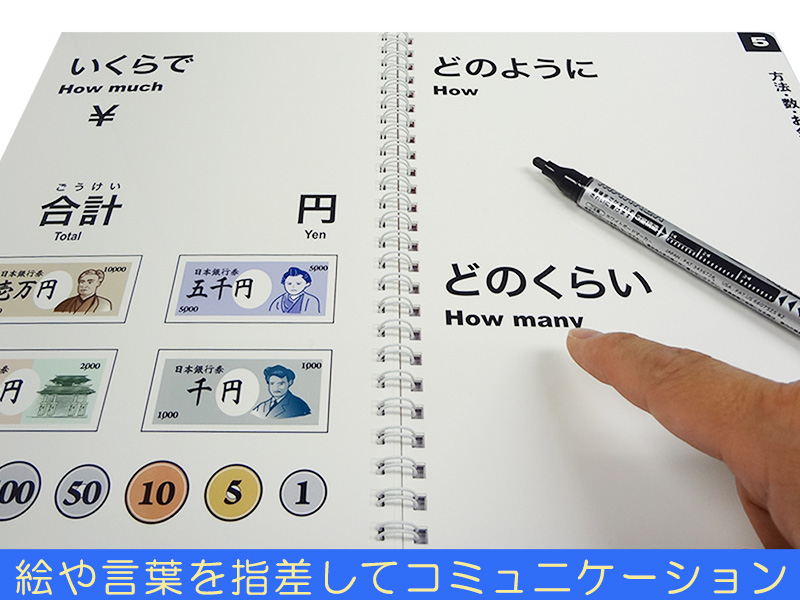 コミュニケーション絵本 (意思伝達用絵本)
