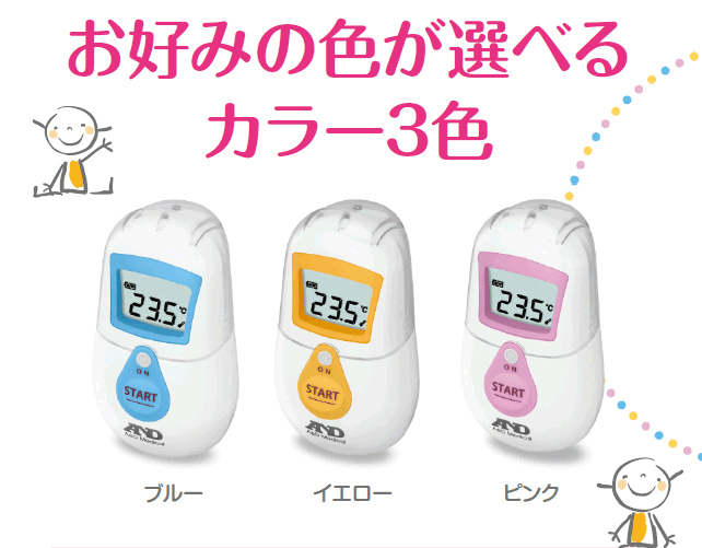 おでこで測る体温計 でこピッと