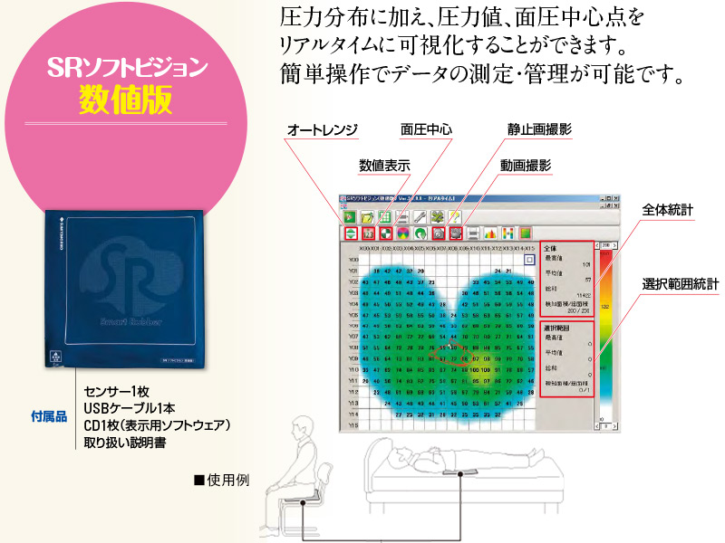 体圧センサー SRソフトビジョン 数値版