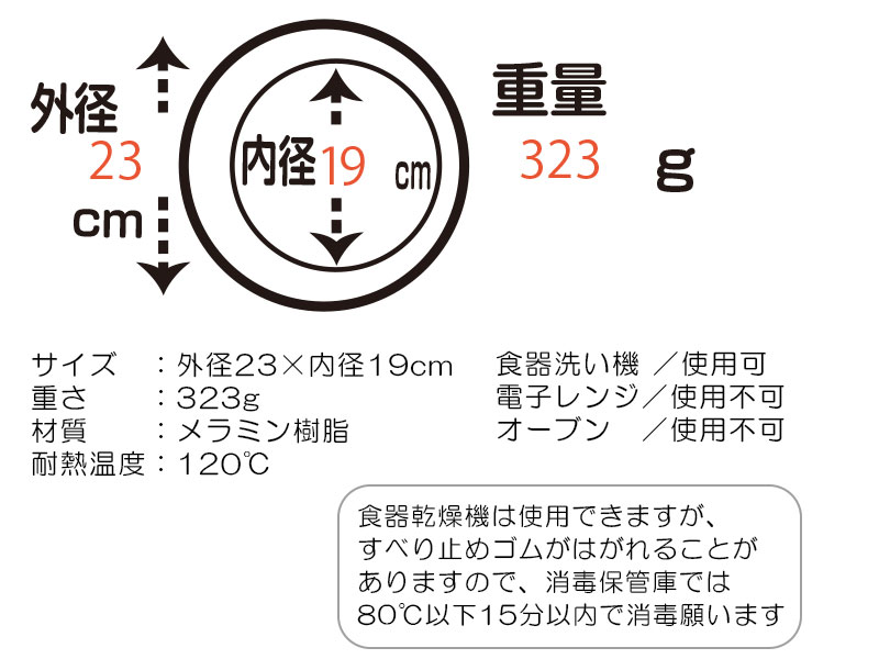 すくいやすい皿