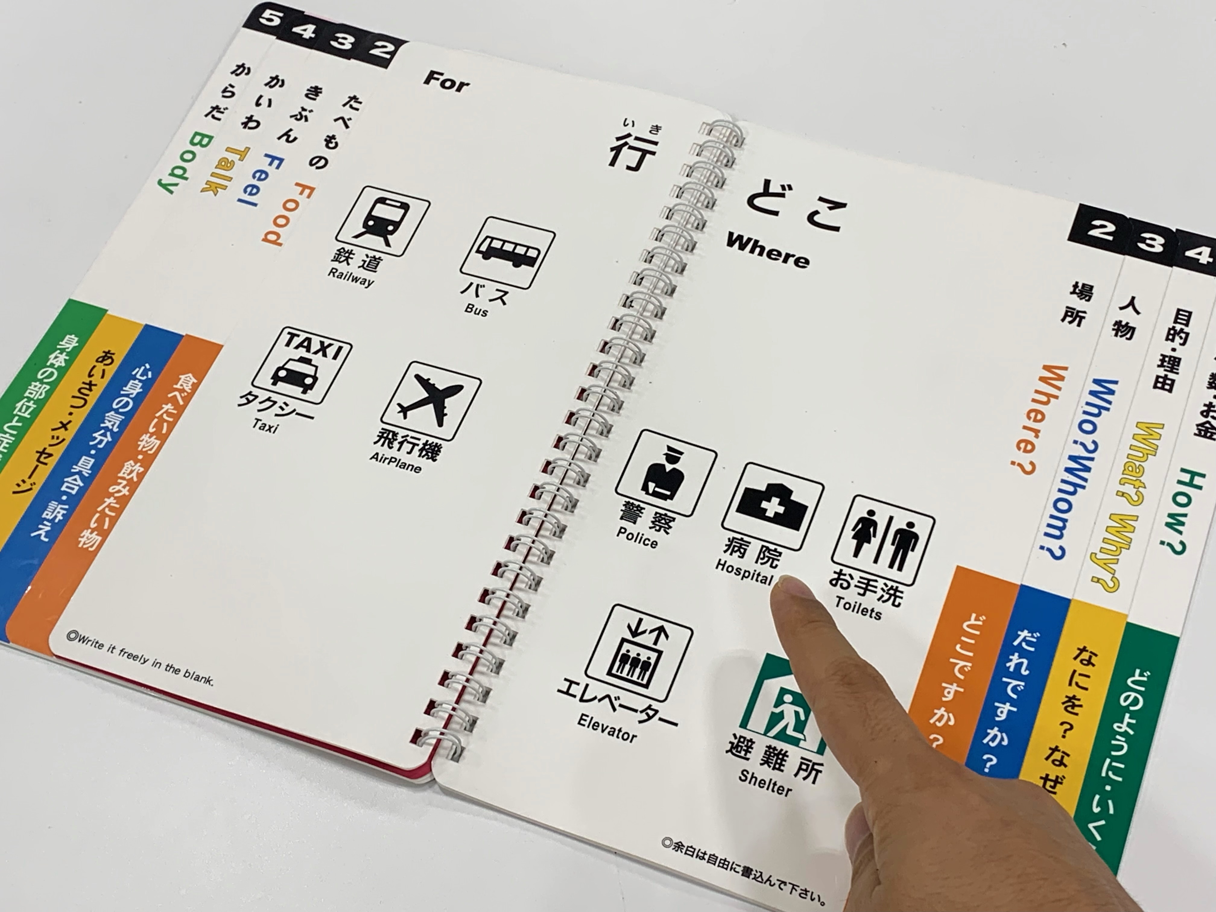 コミュニケーション絵本 (意思伝達用絵本)