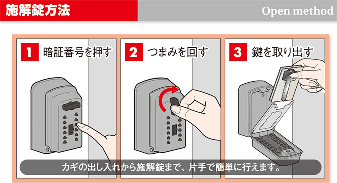 キーボックス　カギ番人プラス／南京錠型プッシュ式