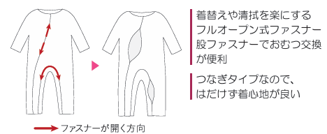 【竹虎】ソフトケア寝巻 両開きファスナー 薄手