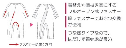 【竹虎】ソフトケア寝巻 薄手