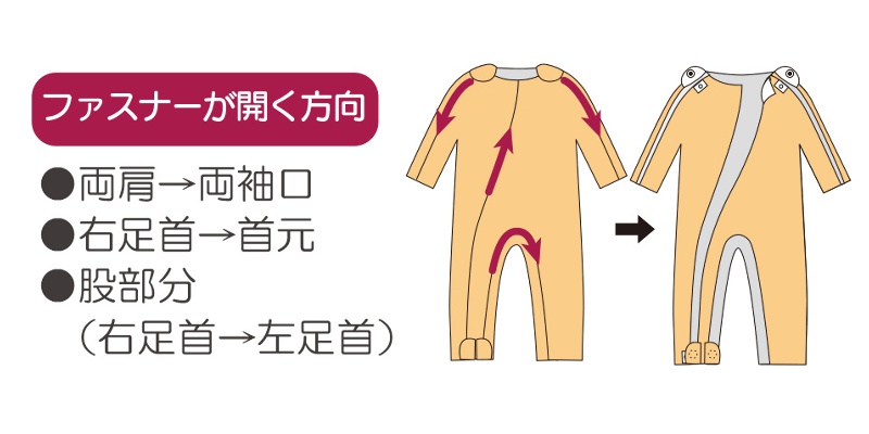 【竹虎】フドー寝巻C スリーシーズン