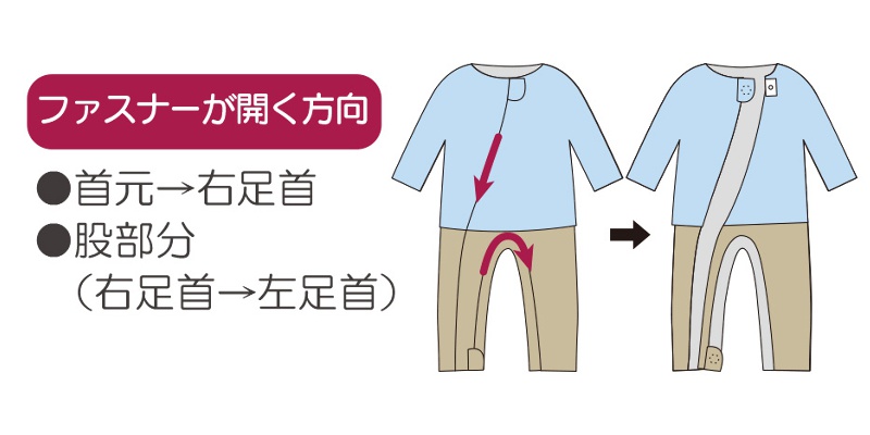 【竹虎】フドー寝巻D スリーシーズン
