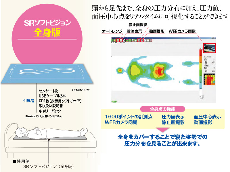 体圧センサー SRソフトビジョン 全身版